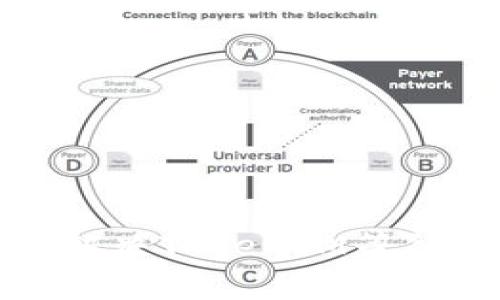 如何有效解决TokenIM等待打包问题