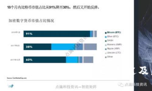 深入解析Tokenim BTO：定义、用途及未来展望