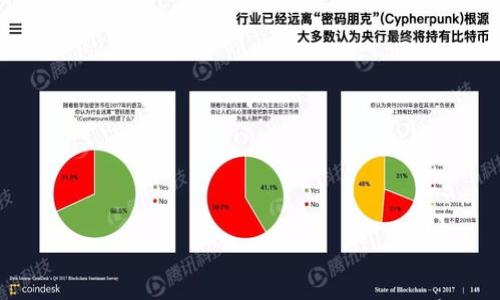 

Tokenim 2.0：比特币的未来与应用前景