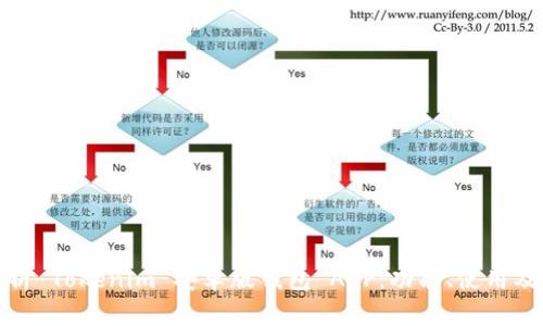 全面解析 Tokenim 安卓版钱包 APP：功能、使用及安全性