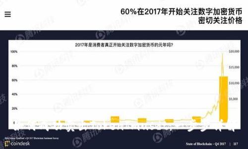 如何成功卖出TokenImusdt：一步步详解