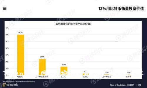 Tokenim官网APP安装指南与常见问题解答