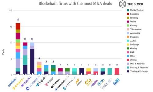 如何追回被盗的Tokenim：全面指南和常见问题解答