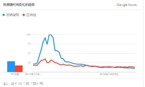 
USDT平台交易完整指南：从新手到高手的全方位教程