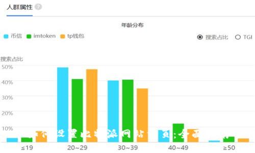 如何设置比特派网站首页：全面指南