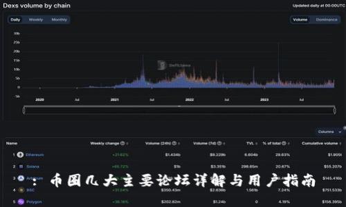 : 币圈几大主要论坛详解与用户指南