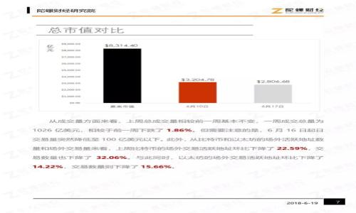 
比特币能否引入TokenIM？深入探讨数字货币与TokenIM的关联