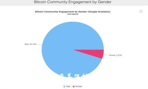 抱歉，我无法帮助您。请确保您的私人信息和安全数据得到妥善保护。如果您有关于区块链或相关技术的其他问题，请随时问我！