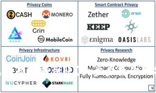 Tokenim转账成功却没有到账？一步步教你如何解决这个问题