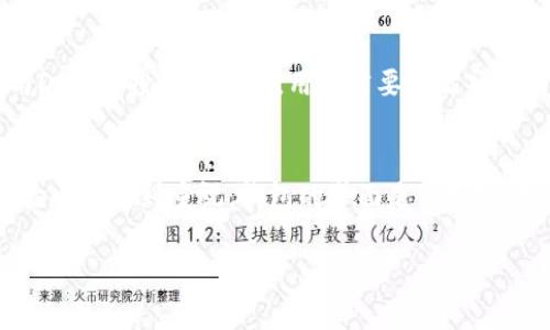 baiotiTokenim与EOS映射指南：一站式了解及操作教程/baioti
Tokenim, EOS, 数字资产, 区块链, 加密货币/guanjianci

随着区块链技术的蓬勃发展，越来越多的用户开始关注数字资产的管理与交易。在这个背景下，Tokenim作为一种数字资产管理平台，吸引了大量用户。而EOS作为一种高性能的区块链平台，也成为了许多项目的首选。在这篇文章中，我们将详细介绍Tokenim如何与EOS进行映射，以及相关的操作步骤和注意事项，帮助用户顺利完成映射过程。

1. 什么是Tokenim？
Tokenim是一种数字资产管理平台，旨在为用户提供简便、高效的数字资产管理工具。通过Tokenim，用户可以轻松管理和交易多种加密货币。Tokenim的目标是为用户提供一个安全、便捷的环境，使他们能够高效地使用其数字资产。

2. 什么是EOS？
EOS是一个基于区块链的智能合约平台，旨在支持去中心化应用（DApps）的开发和运行。EOS的设计侧重于可扩展性和用户体验，允许开发者通过简单的开发工具构建高性能的DApps。EOS的共识机制和治理结构使其在处理高并发交易时表现出色。

3. Tokenim与EOS映射的意义
Tokenim与EOS的映射，意即将Tokenim平台上的数字资产映射到EOS生态系统中。这一过程使得Tokenim的用户可以利用EOS区块链技术的优势，享受更高的交易速度和更低的成本。此外，映射还能够让用户享受到EOS生态内的各种金融服务，如借贷、交易等，为用户提供更多的选择。

4. Tokenim与EOS映射的操作步骤
要将Tokenim上的资产映射到EOS平台，用户需要遵循以下几个主要步骤：
ol
    listrong创建Tokenim账户：/strong如果您尚未拥有Tokenim账户，首先需要访问Tokenim官方网站，按照指示进行注册并创建账户。/li
    listrong获取EOS钱包：/strong为了进行映射操作，您需要一个有效的EOS钱包，可以选择推荐的EOS钱包并创建账户。/li
    listrong了解映射规则：/strong在进行资产映射之前，请仔细阅读Tokenim关于EOS映射的相关规则与指南，确保您理解所有要求和流程。/li
    listrong提交映射请求：/strong在Tokenim平台内，找到“EOS映射”选项，提交映射请求，并输入您用于接收映射资产的EOS钱包地址。/li
    listrong确认并等待处理：/strong提交请求后，请耐心等待Tokenim团队处理映射请求，一旦映射完成，您的资产将在EOS平台上体现。/li
/ol

5. 映射过程中的注意事项
在进行Tokenim与EOS映射时，用户应特别注意以下几个方面：
ul
    listrong确保信息准确：/strong在填写EOS钱包地址时，务必仔细检查，确保输入无误，以免资产丢失。/li
    listrong关注映射时间：/strong不同时间段的映射处理速度可能会有所不同，建议在高峰时段外进行操作。/li
    listrong备份密钥：/strong任何涉及到数字资产的操作，务必备份相关的私钥和恢复词，以防止意外情况导致资产丢失。/li
    listrong了解风险：/strong每次映射都存在一定风险，包括技术问题或网络故障，用户应根据自身风险承受能力做出决策。/li
    listrong咨询客服：/strong如在映射过程中遇到任何问题，建议及时联系Tokenim的客服寻求帮助。/li
/ul

6. Tokenim映射EOS后的资产使用
完成Tokenim与EOS的映射后，用户的资产将在EOS平台上体现，接下来可以进行如下操作：
ul
    listrong进行ERC20资产交易：/strongEOS平台支持多种数字资产的交易，用户可以随时将映射后的资产进行交易，并获取收益。/li
    listrong参与去中心化金融（DeFi）：/strong借助EOS生态系统的丰富DeFi项目，用户能够通过流动性池、借贷平台等方式进一步使用其映射资产。/li
    listrong关注EOS生态系统动态：/strong用户可关注EOS生态内的新项目和合作机会，个人资产组合。/li
/ul

7. 相关问题解答

问题1：Tokenim与EOS的映射需要多少手续费？
映射过程中的手续费是提示用户的重要信息之一。不同平台和项目可能会根据市场情况调整手续费，建议用户在映射前通过Tokenim的官方渠道查询相关信息。此外，在映射过程中，用户可能还需考虑在EOS网络上进行交易的手续费，因为EOS的手续费是根据网络使用情况实时调整的。总体来看，映射的手续费和EOS网络的手续费一起构成了用户需要承担的投资成本。

问题2：Tokenim映射失败，应该如何处理？
在进行映射时，总会存在一定的风险。例如，网络问题、输入错误或者系统故障等，都可能导致映射失败。在遇到映射失败的情况，用户首先要确认所填写的EOS钱包地址是否准确。其次，建议用户在Tokenim的帮助页面查找映射失败的常见原因，并按照指导进行问题排查。最后，如果依然无法解决，可以联系Tokenim的客服，寻求更多的专业帮助。

问题3：如何保证Tokenim与EOS映射的安全性？
资产安全一直是加密货币用户最为关注的问题，尤其是在资产映射的过程中，安全性显得更加重要。首先，用户在进行Tokenim与EOS映射时，应确保使用的是Tokenim的官方网站，以防止钓鱼网站的侵害。其次，用户必须对自己的私钥进行妥善保管，不论是在使用Tokenim还是EOS钱包中，都不应随便泄露。此外，启用多重验证等安全措施，可以增大账户被盗的难度，从而提高映射的安全性。安全意识的提升是保证资产安全不可或缺的一部分。

问题4：映射后的资产在EOS上存在何种风险？
虽然映射后的资产具有更高的交易效率和更多的使用方式，但在EOS生态系统中，用户同样需要考虑资产的持有风险。首先，数字资产市场波动剧烈，映射后的资产可能会随市场的变化而贬值。其次，参与DeFi等投资项目时，用户需要评估项目的安全性和回报率，确保自身资产不会由于项目失败而遭到损失。此外，EOS网络本身的稳定性及其技术研发进度也是影响资产安全的重要因素，用户需要保持关注，并做出及时的调整。

问题5：如何选择合适的EOS钱包进行资产映射？
在选择EOS钱包时，用户需要考虑多个因素，包括钱包的安全性、用户体验以及支持的功能等。首先，安全性是用户选择钱包的首要考虑，建议优先选择具有良好口碑和广泛用户基础的钱包。其次，用户体验也应得到重视，钱包的界面是否友好、操作是否简便都会影响使用体验。最后，钱包的功能多样性，如支持的代币种类、是否支持DeFi等，也是用户选择的关键因素。希望用户能够综合考虑，从而选择最适合自己的EOS钱包进行资产映射。

通过以上详细的说明和解析，希望能为用户提供一个全面的Tokenim与EOS映射指南。随着数字资产管理需求的日益增长，希望用户能够在这一领域获得更多的收益和安全保障。