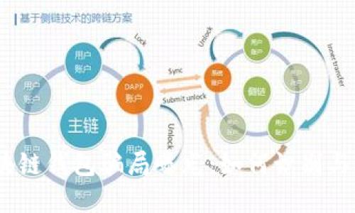 : 区块链钱包骗局曝光：如何识别与防范?