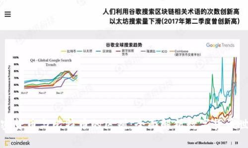 加密货币与比特币的区别：全面解析数字货币世界