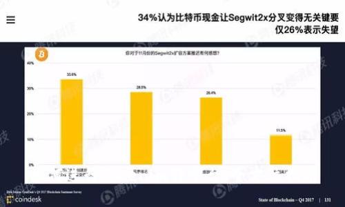 如何进行Tokenim转平台：全方位指南
