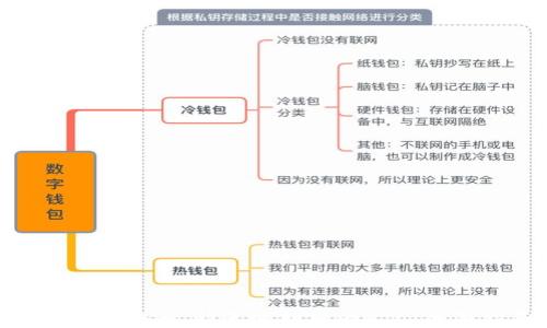 
ETH如何安全、快速地转换为BTC：全面指南