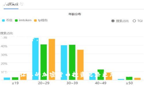 如何将比特币安全高效地转换为Tokenim？详尽指南与常见问题解答

比特币, Tokenim, 转换, 加密货币, 钱包/guanjianci

随着区块链技术的不断发展，加密货币的种类越来越多，Tokenim作为一种新兴的数字资产引起了众多投资者的关注。比特币作为最知名、最广泛使用的加密货币，其转化为其他数字资产的操作也成为了用户关心的焦点之一。本指南将详细介绍如何将比特币转换为Tokenim的方法，包括步骤、注意事项等，确保您在操作过程中安全高效。

在开始之前，我们需要了解一些基本概念：
strong比特币/strong：比特币是一种去中心化的数字货币，由中本聪（Satoshi Nakamoto）在2009年首次提出。比特币的安全性和匿名性使其在全球范围内流行。
strongTokenim/strong：Tokenim是一种基于区块链的代币，通常用于特定平台或项目中。Tokenim可以用于各种用途，如支付、参与项目的治理等。

第一步：选择合适的兑换平台
在将比特币转换为Tokenim之前，首先需要选择一个合适的交易平台。以下是选择兑换平台的一些建议：
ul
    listrong信誉良好：/strong选择一些知名度高、用户评价好的平台进行交易，以确保安全性。/li
    listrong手续费透明：/strong提前了解平台的手续费政策，避免在交易中产生意外的高额费用。/li
    listrong支持多种支付方式：/strong选择那些支持多种加密货币和支付方式的平台，方便您进行转换。/li
    listrong用户友好界面：/strong平台的界面应简洁易懂，方便新手用户操作。/li
    listrong客服支持：/strong选择提供24小时客服支持的平台，以便在遇到问题时及时寻求帮助。/li
/ul

第二步：创建账户或登录
选择好平台后，您需要创建一个账户或登录您的现有账户。一般来说，账户创建时需要提供以下信息：
ul
    listrong电子邮件地址：/strong请填写一个有效的邮箱，以便接收确认邮件和交易通知。/li
    listrong密码：/strong设置一个强密码，确保账户的安全。/li
    listrong身份验证：/strong一些平台需要进行身份验证（KYC），包括提供身份证明文件和地址证明等。/li
/ul
完成账户创建后，请登录到您的账户，并确保安装了强大的安全措施，例如启用双重验证（2FA）。

第三步：将比特币充值到交易平台
登录后，您需要将比特币充值到交易平台。步骤通常包括：
ul
    li访问“钱包”或“资产”页面，找到比特币交易的充值选项。/li
    li复制平台提供的比特币地址，并将其粘贴到您自己的比特币钱包中进行转账。/li
    li确认转账，等待网络确认，资金到账后您将能在账户中看到比特币余额。/li
/ul

第四步：选择Tokenim并进行转换
在账户中确认收到比特币后，您可以开始选择要转换的Tokenim。通常，您可以采取以下步骤：
ul
    li前往“交易”或“兑换”页面。/li
    li选择您希望转换的比特币数量，以及想要换取的Tokenim种类。/li
    li确认交易信息，包括兑换比例及交易手续费。/li
    li下单并等待交易执行，资金将直接转入您的Tokenim钱包。/li
/ul

第五步：安全保管新的Tokenim
完成转换后，请务必对您的新Tokenim进行安全保管。以下是一些建议：
ul
    listrong使用硬件钱包：/strong尽量将Tokenim转入硬件钱包中以提高安全性。/li
    listrong备份私钥：/strong确保安全备份您的私钥和助记词，以防丢失。/li
    listrong定期检查账户安全：/strong经常检查您交易平台的安全设置，保持密码和认证信息的更新。/li
/ul

与比特币转换Tokenim相关的常见问题

h4问题一：比特币与Tokenim之间的汇率如何确定？/h4
比特币和Tokenim之间的汇率受多种因素影响，包括市场供需、外界经济因素、技术发展的进展等。了解这些因素对判断何时交易至关重要。
首先，通常情况下，市场上会存在多个交易平台，而不同平台的汇率可能存在一定差异。在选择交易平台之前，用户可以通过查看各大平台的现货价格和历史数据，以获取关于其波动的基准数据。
其次，分析市场行情也是不可忽视的一步。例如，一些市场趋势分析工具可以帮助投资者判断价格走势，或通过加密货币市场指数来进一步深入了解TOKENIM的整体表现。
此外，用户还需密切关注比特币和Tokenim本身的新闻和更新信息。这包括科技的变革、监管政策变化、市场趋势变化等，都会影响价格。

h4问题二：是否存在风险，如何降低风险？/h4
如同所有的投资，涉及比特币和Tokenim的交易也充满风险，尤其是在波动性极大的市场里。这要求投资者具备一定的风险管理技能。
首先，可以设定投资阈值。一旦损失达到设定值，及时停止交易以保护资本是非常重要的。同时，投资者也应设立获利目标，一旦达到目标，及时止盈以确保利润不受损失。
其次，分散投资是降低风险的有效手段。将资金分散投入不同种类和不同平台的加密货币，能在一定程度上减少集中风险。
最后，进行充分的市场调研，包括选择合适的交易平台以及对目标代币的基础知识的了解，也是降低风险的必要途径。

h4问题三：转换Tokenim后，是否能随时提现或使用？/h4
因不同Tokenim的性质以及所处平台的规定，用户提现或者使用的灵活性可能会有所不同。一些Tokenim可能会锁定一定期限，用户短时间内无法随意交易；而一些Tokenim则可能具有很好的流动性，用户可以随时进行操作。
在选择Tokenim时，用户应提前了解该种Token的具体条款，确保符合其需求。例如，有些商家或平台会要求用户使用特定的Tokenim进行消费，此时，如何流动性就显得尤为重要。
另一方面，提现过程往往会涉及到平台的手续费，用户应确保在选择Tokenim之前，了解清楚所涉及的费用结构。某些平台可能会给予更为优厚的手续费折扣，而其他平台则可能相对较高，用户需根据自身的需求作出理性判断。

h4问题四：如何保持账户安全，防止黑客攻击？/h4
在现今控制账户安全是每位用户的重要职责。由于网络环境复杂，黑客攻击频发，用户要采取多种措施来确保资金安全。
strong启用双重验证/strong：在你的加密货币交易平台上设置双重验证，除了密码外，用户在登陆时会收到SMS动态密码，增加账户安全性。
strong使用强密码/strong：确保您的密码由字母、数字和符号组成，且密码长度达到8位以上，定期更换密码以防泄露。
strong警惕钓鱼诈骗/strong：避免点击不明链接或输入密码在可疑网站上。确保在官方渠道登陆并下载Portable应用程序，避免在浏览器中访问未加密的网址。
总之，安全本身不是最终目标，而是保护资产的手段。定期与行业最新安全动态同步，可以使用户为自己的资产保驾护航。

h4问题五：比特币转换为Tokenim后，如何利用Tokenim进行投资？/h4
Tokenim在区块链世界中，可以用于多种金融活动，例如交易、复制投资、治理投票、项目参与等。
首先，通过拥有Tokenim，用户通常可以参与项目的治理进程。这意味着用户可以对项目发展方向提供建议和表决，从而更深入地参与到所投资项目的动态中。
其次，Tokenim还可以用作交易工具，特别是在去中心化交易所（DEX）中，用户通常可以利用Tokenim进行交易，以达到迅速套利的目的。
此外，某些Tokenim项目会提供质押和收益农场的机会，用户通过铸造Tokenim或者质押Tokenim锁定，将其用于长期投资，可以获得被动收入。
当然，投资Tokenim前，用户要深入了解代币的用途、背景和盈利模式，确保项目的合规性及收益性，以做出科学的投资决策。

总结以上内容，用户在将比特币转换为Tokenim的过程中，要谨慎选择渠道，遵循安全操作原则，合理管理投资风险。希望本指南对您或多或少有所帮助，让您的加密货币投资之路更加顺畅。