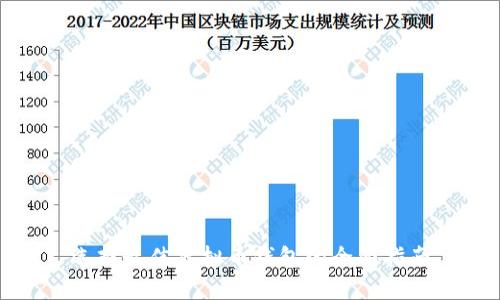 选择最佳虚拟币钱包的全面指南