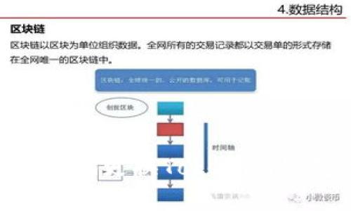 如何安全有效地更换Tokenim钱包：全面指南