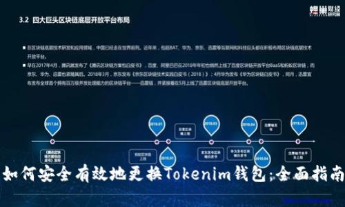 如何安全有效地更换Tokenim钱包：全面指南