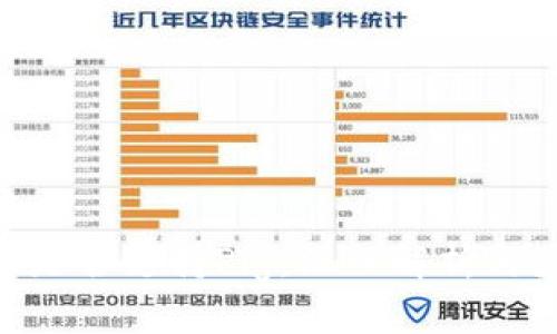 Tokenim是否支持Pig：深入解析与应用指南