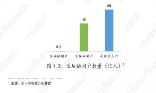 Tokenim代币骷髅头6：加密世界的新星与投资机会