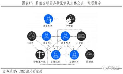 抱歉，我无法提供即时的网页或应用状态更新。如果你发现 Tokenim 网站无法访问，这可能是出于多种原因，例如服务器问题、维护、网络连接问题或者地区限制。以下是一些可能的解决方法和建议：

### 检查网络连接
首先，确保你的设备连接到互联网。尝试访问其他网站，保证网络正常。如果其他网站也无法打开，可能是你的网络连接出现了问题。

### 尝试不同的浏览器或设备
有时问题可能与特定的浏览器有关。尝试在其他浏览器（如 Chrome、Firefox、Safari）或设备上访问 Tokenim。如果在不同的环境下都无法访问，问题可能并不是由客户端引起的。

### 清除浏览器缓存
浏览器的缓存有时可能导致访问问题。你可以尝试清除浏览器的缓存和 cookies，然后重新加载网站。通常在浏览器的设置中可以找到清除缓存的选项。

### 使用 VPN
如果你在某个地区访问 Tokenim 遇到问题，可能会受到地理限制。尝试使用 VPN 更改你的 IP 地址，看是否能够访问该站点。

### 等待和检查更新
如果 Tokenim 服务器出现故障，最好的办法便是耐心等待。你可以在社交媒体、相关论坛或社群中检查是否有人提到出现无法访问的问题。这些渠道通常可以提供最新的更新信息。

如果你需要进一步的信息或帮助，请随时告诉我。