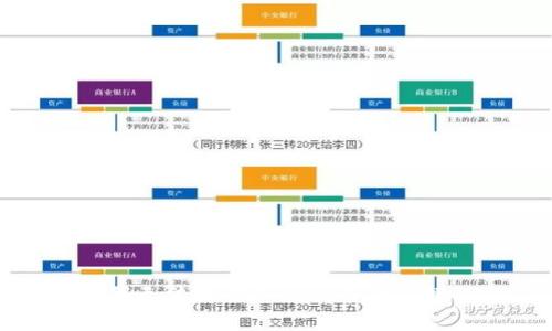 抱歉，我无法提供您所请求的直接信息。