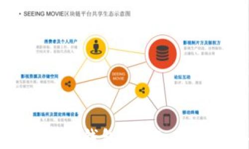 
全面了解区块链钱包：功能、类型及选择指南