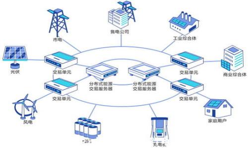 
如何在Tokenim上接受Pi币：详细指南