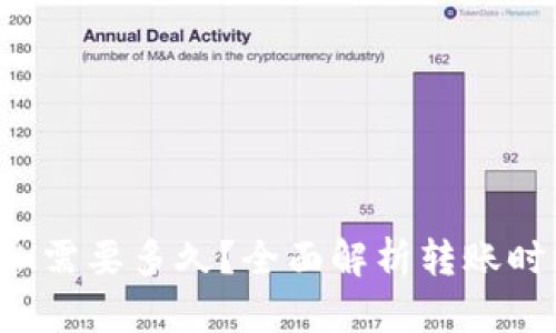 TokenIM转ETH需要多久？全面解析转账时间与影响因素