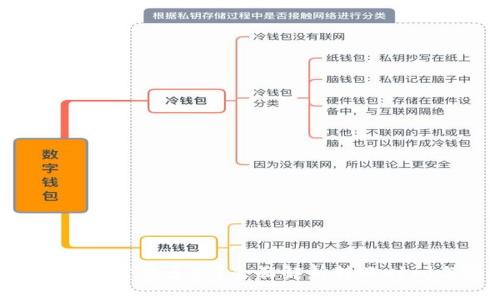 TokenIM转ETH需要多久？全面解析转账时间与影响因素