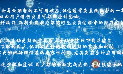   Tokenim最新版如何更新？详细步骤解析与常见问题解答 / 

 guanjianci Tokenim, 更新, 软件版本, 使用指南, 常见问题 /guanjianci 

在数字货币和区块链迅速发展的时代，Tokenim等数字资产管理工具越来越受到用户的青睐。过去的一段时间，Tokenim发布了最新版本，带来了多项功能改进和安全性提升。本文将详细讲解Tokenim最新版的更新方法，并回答一些与更新相关的常见问题。我们希望在此提供的信息能够帮助用户在使用过程中更加顺利。

Tokenim升级的准备工作
在更新Tokenim之前，用户需要进行一些准备工作，以确保更新过程流畅且无损失。这些准备工作包括：
ol
    listrong备份数据：/strong更新软件之前，请务必备份重要的数字资产和数据，以防在更新过程中出现意外情况导致数据丢失。/li
    listrong检查网络状况：/strong确保您的网络连接稳定，因为更新过程需要下载新版本的文件。/li
    listrong阅读更新日志：/strong在下载新的版本之前，先阅读官方发布的更新日志，了解新版本的功能和改进之处。/li
    listrong关闭旧版本：/strong在进行更新之前，确保关闭正在运行的旧版本Tokenim，以避免文件占用和数据损坏。/li
/ol

Tokenim最新版的下载与安装步骤
更新Tokenim到最新版本通常涉及下载和安装新的安装包。以下是具体步骤：

ol
    listrong访问官方网站：/strong首先，访问Tokenim的官方网站，通常是您获取最新版本的最安全和最可靠渠道。确保您访问的是官方认证的网页，以避免下载到恶意软件。/li
    listrong查找下载链接：/strong在官网首页，寻找“下载”或“更新”链接，通常会有最新版本的提示和下载链接。/li
    listrong下载安装包：/strong点击下载链接，系统会自动开始下载相应的安装包。下载过程中，请耐心等待。/li
    listrong运行安装程序：/strong下载完成后，找到下载的安装包，双击运行程序。根据提示完成安装步骤，通常情况下您只需选择“下一步”即可。/li
    listrong完成安装：/strong安装完毕后，您可能需要重新启动计算机，以确保所有的新配置生效。/li
    listrong登录新版本：/strong启动更新后的Tokenim，使用您之前的账户信息登录，检查数据是否完整。/li
/ol

Tokenim更新后的功能新特性
Tokenim最新版不仅修复了旧版本中的一些bug，还增加了若干新功能。以下是一些主要的更新亮点：

ol
    listrong界面改进：/strong新版Tokenim的用户界面更加友好和美观，提升了用户体验。用户现在可以更加清晰地查看资产情况和交易记录。/li
    listrong安全性增强：/strong新版增强了安全性能，加入了多重身份验证以及交易时的额外确认步骤，有效保护用户资产。/li
    listrong性能：/strong更新后的Tokenim在交易速度和数据加载上有了显著提升，用户可以更快速地完成资产交易。/li
    listrong多币种支持：/strong最新版支持更多币种，使得用户能够一站式管理不同类型的数字资产。/li
/ol

常见问题解答
在更新过程中，用户可能会遇到一些疑问和困惑。接下来，我们将针对一些常见问题进行详细解答。

1. 更新后是否会丢失我的数字资产？
更新Tokenim通常不会导致用户数字资产的丢失。Tokenim在设计上使得所有用户数据和资产信息保留在云端或本地的安全存储中。
然而，为了确保安全，建议用户在更新之前进行备份。操作过程中的小失误或软件错误有可能导致数据的不可预期损失。因此，通过备份进行保护是非常重要的。
解决此类问题的措施还包括在更新时确保使用官方渠道下载软件，因为许多第三方下载渠道可能包含恶意软件和病毒，威胁到您的资产安全。确保您的旧版本已关闭，并定期检查软件更新，以确保在最大程度上减少潜在的资产风险。

2. 如果更新过程中出现错误该怎么办？
在更新Tokenim的过程中，用户可能会遇到下载失败、安装中断等技术问题。若出现此类问题，请按照以下步骤进行处理：
ol
    listrong检查网络连接：/strong确保您的互联网连接稳定，可以尝试重启无线路由器或与服务提供商联系确认网络状态。/li
    listrong检查存储空间：/strong确保您的设备存储空间足够，进行更新和安装。应删除一些不必要的文件来释放空间。/li
    listrong下载完整性检查：/strong如果下载的文件显得不完整或损坏，尝试重新进行下载。/li
    listrong查看更新日志与论坛：/strong可能已经有其他用户遇到类似问题，再去论坛或社区寻找解决方案可能是个好方法。/li
    listrong联系技术支持：/strong如果尝试了上述所有步骤仍然无法解决问题，建议联系Tokenim的官方技术支持，他们可以提供更专业的解决方案。/li
/ol

3. 如何确保更新后的Tokenim安全性？
安全性是数字资产管理工具最重要的因素之一，更新后的Tokenim版本在安全性方面做了多项改进。
用户首先可以启用多因素身份验证(MFA)，提高账户的安全性。此外，经常更改密码并使用强密码组合是降低被攻击风险的有效方式。
定期检查账户的活动记录，确保没有异常交易和活动。如果发现问题请及时与平台联系。同时，确保使用最新版本的操作系统和防病毒软件，对计算机进行全面扫描，以保障设备的安全。
也可以设置交易通知，当账户发生资金进出时能够第一时间获知。这样做可以帮助用户及时发现异常情况，进一步加强安全防范。

4. Tokenim的更新会影响我的交易吗？
Tokenim更新过程中可能会暂时影响到账户的功能使用，但更新完成后，应该不会对交易产生负面影响。某些情况下，系统升级时可能会导致短暂的不可用状态，但这通常是系统维护的一部分。
在更新期间，用户可以选择在非高峰期进行更新，例如选择在夜间或周末操作。在重大更新时，可能会有公告说明更新窗口，如果该窗口内用户进行交易可能会受到影响。
建议用户在任何重大更新之前提前做好规划，尽量避免在更新过程中的高频交易。如果需要进行重要交易，建议先完成更新流程再进行操作。保持最新状态能够避免交易过程中的潜在安全问题。

5. 应该选择手动更新还是自动更新？
在选择手动更新与自动更新之间，用户需要根据自己的使用习惯和技术水平来判断。自动更新是指软件会检测更新并自动下载和安装，而手动更新则需要用户主动去官网下载并安装。
通常情况下，自动更新对于大部分用户而言是方便的选择，可以确保始终使用最新版本。而手动更新则适合对软件的修改和功能有所了解的用户，他们能更好地控制更新的节奏和时间。
如果 chose 手动更新，用户需定期检查更新，并了解新版本的变化内容，以便更合理地进行版本控制。同时，使用手动更新后用户可以更好地处理潜在的兼容性问题，尤其是在多种应用同时使用的情况下，确保软件之间的良好运作。

总结而言，Tokenim的更新是保障用户数字资产安全、提高使用体验的重要环节。虽然更新过程中可能会遇到一些问题，但通过遵循上述步骤和建议，用户能够顺利完成更新，并继续安全地使用Tokenim进行数字资产管理。