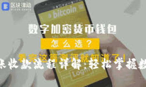 Tokenim转账收款流程详解：轻松掌握数字资产管理
