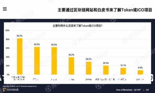如何在Tokenim上成功转出ETC：详细指南与常见问题解答