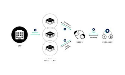 Tokenim钱包可以直接卖吗？深度解析与使用攻略