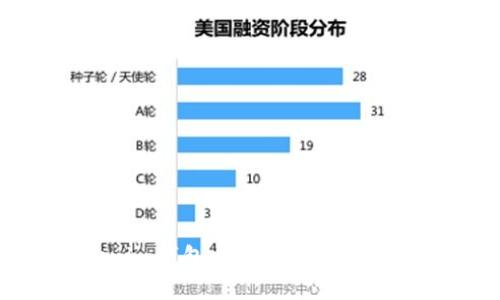 如何在Tokenim钱包中安全地转出ETH？详细指南