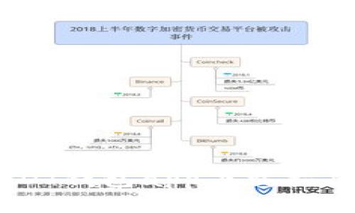 2023年最新区块链USDT钱包app下载指南：安全、方便、快速体验