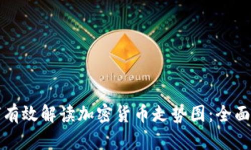 如何有效解读加密货币走势图：全面指南