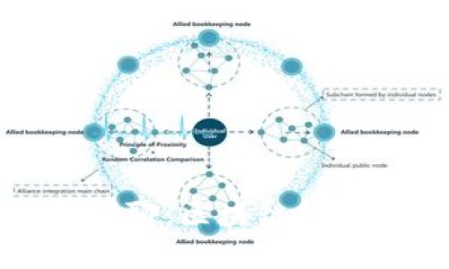 深入了解Tokenim群聊：区块链技术中的社区交流平台