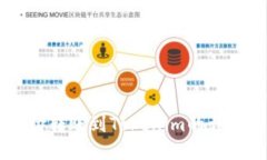 币汇付转账到Tokenim的详细