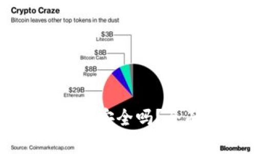 虚拟币钱包扫码授权安全吗?全面解析和风险防控