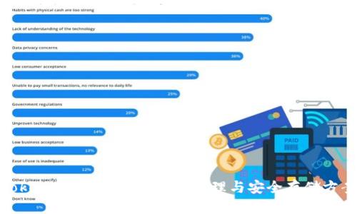 TokenIM:全面解析密钥管理与安全存储方案