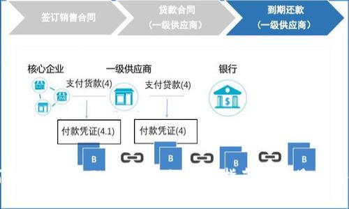 如何解除TokenIM的质押? 全面指南与常见问题解答