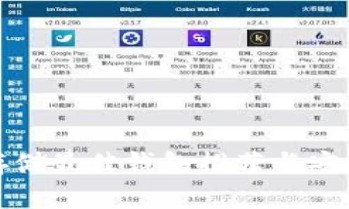 数字币存储最佳钱包推荐与安全性分析