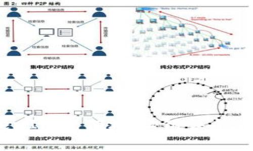 如何解决TokenIM充值地址错误的问题?详细指南