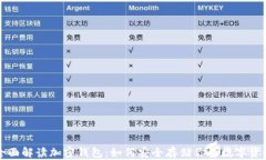 全面解读加密钱包：如何