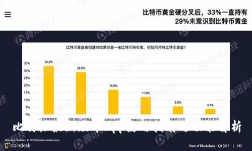 比特派最新版本App使用指南与功能解析