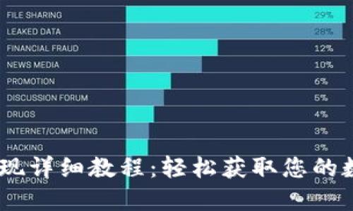 OKEx提现详细教程:轻松获取您的数字资产
