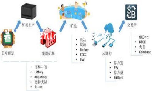 由于平台和技术的复杂性,关于tokenim私钥登录的详细文章将分为几个部分进行阐述。
深入了解Tokenim私钥登录的机制与应用