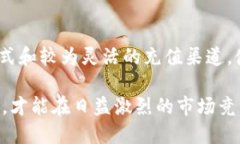   Tokenim中人民币的交易与