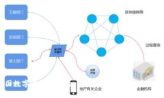 美国数字钱包的兴起：未